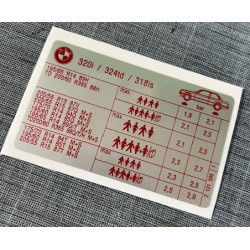 Reproduction BMW E30 Tire Pressure Label - 2121595
