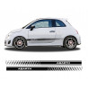 Bandes Abarth