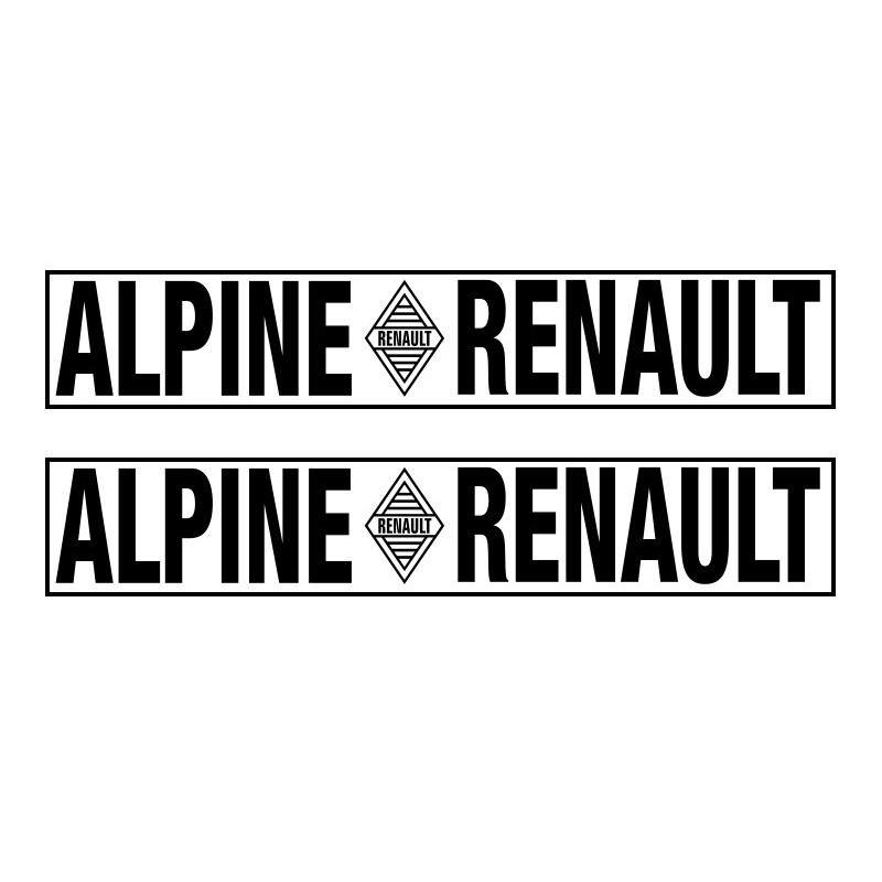 Alpine Renault Kit