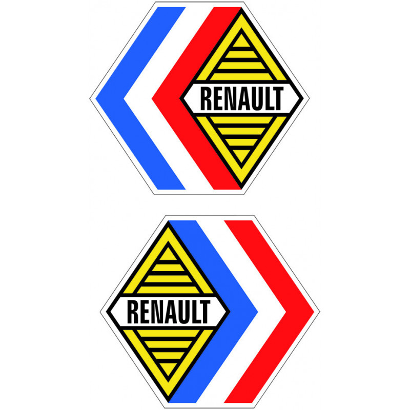 Kit drapeaux Renault