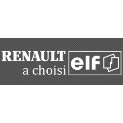 Renault choose elf lettering