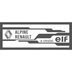 Alpine Renault choose elf