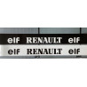 Pare-soleil Renault Elf